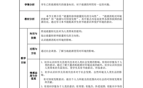 九年级物理全册第22章+能源与可持续发展+第4节+能源与可持续发展教案+新人教版_1、初中学习资料_4-4、物理_4-4-5、初三物理全册_2024更新_人教初中物理9年级单元期中期末_第22单元