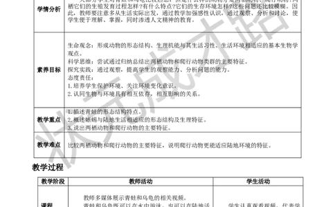 二两栖动物和爬行动物_1、初中学习资料_2024秋改版_七上生物最新版课件_教案_第二单元多种多样的生物_第二章动物的类群_第二节脊椎动物