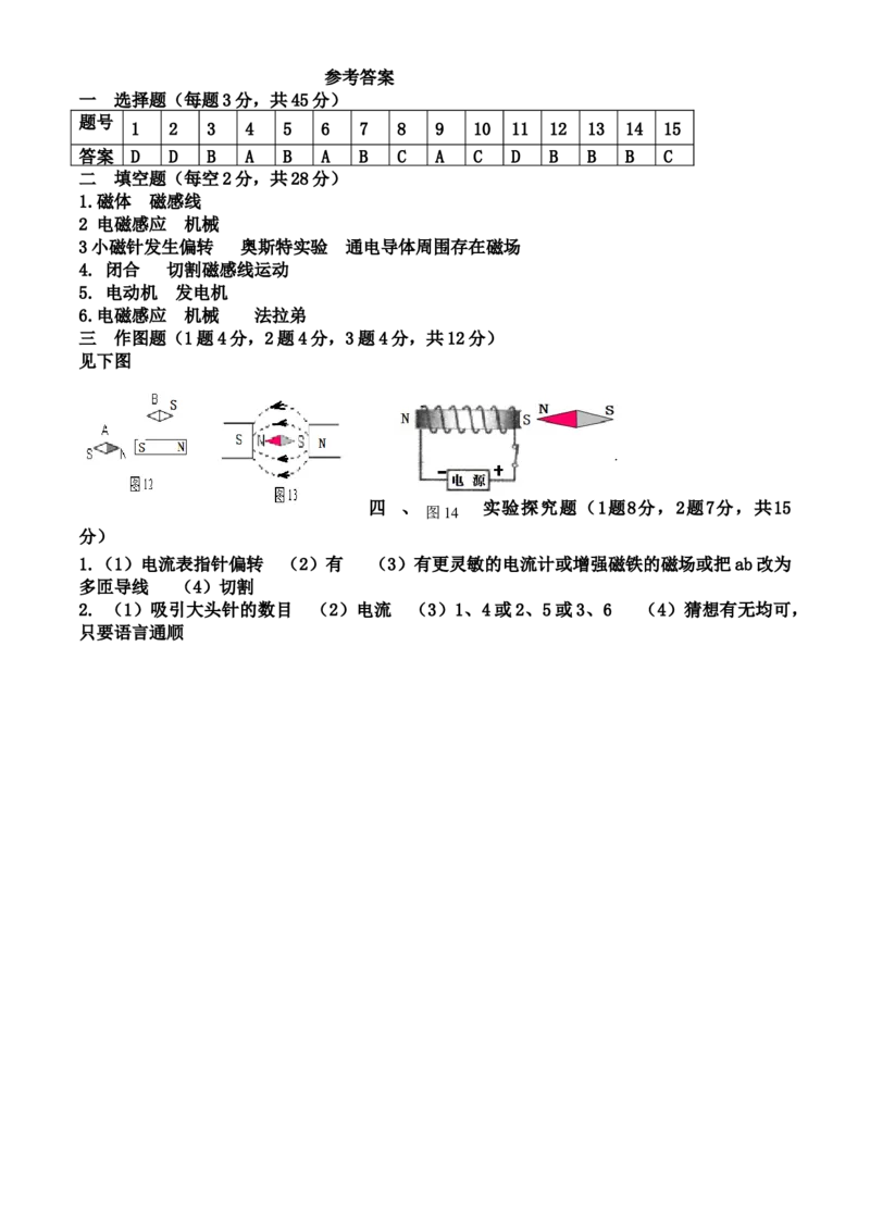 九年级物理第二十章《电和磁》综合测试题_1、初中学习资料_4-4、物理_4-4-5、初三物理全册_2024更新_人教初中物理9年级单元期中期末_第20单元