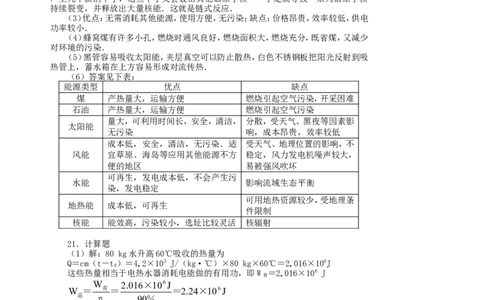 人教版初中物理九年级第二十二章《能源与可持续发展》单元检测题（含答案）_1、初中学习资料_4-4、物理_4-4-5、初三物理全册_2024更新_物理9年级全：2018年试题资料