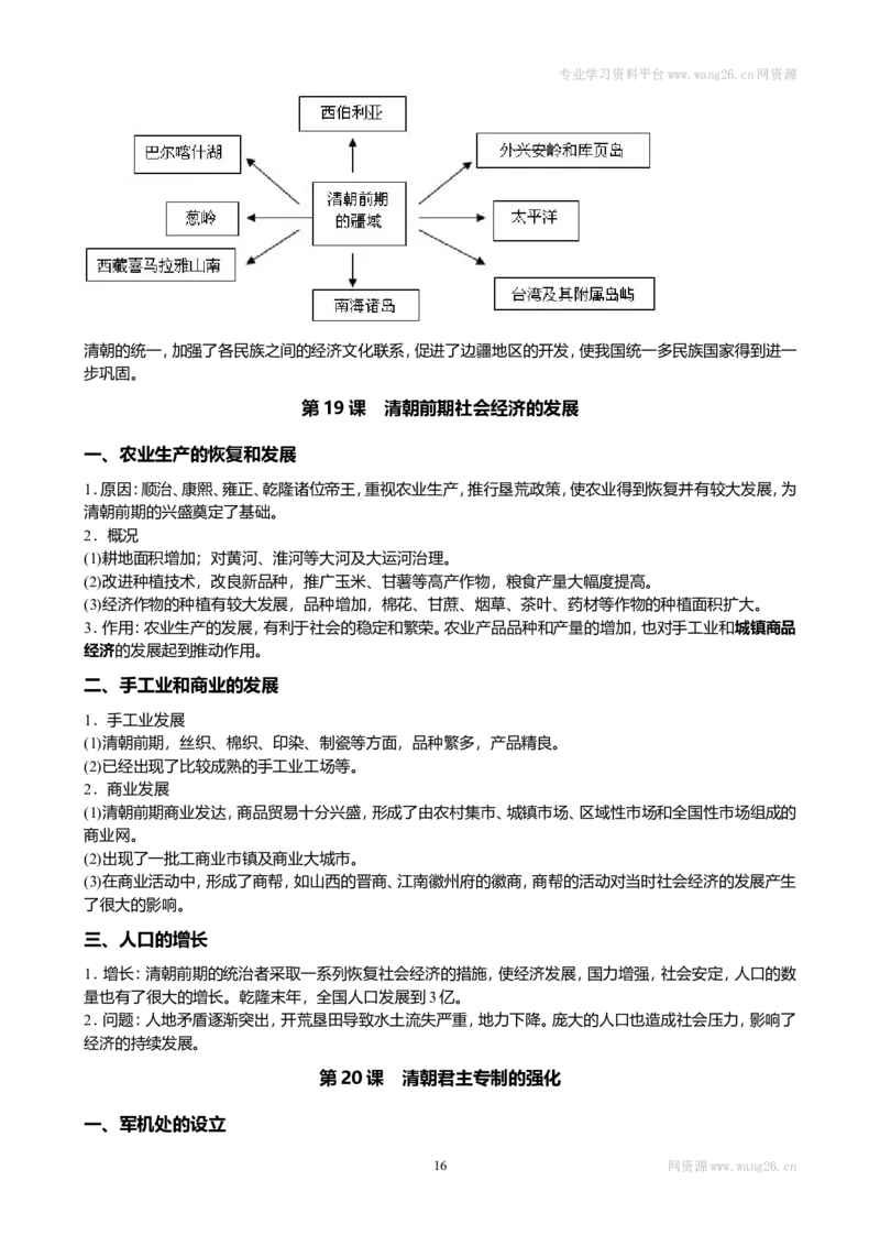 人教部编版历史七年级下册-知识点整理_1、初中学习资料_4-7、历史_4-7-2、初一历史下册_5知识点梳理（2份）
