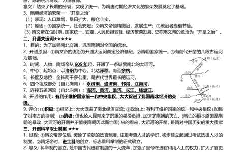人教部编版历史七年级下册-知识点整理_1、初中学习资料_4-7、历史_4-7-2、初一历史下册_5知识点梳理（2份）