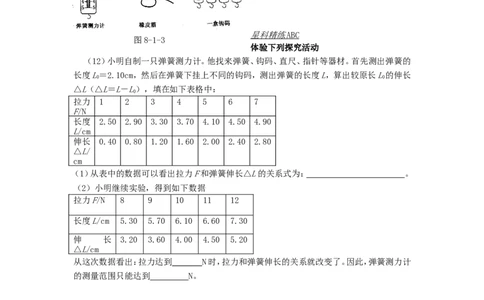 人教版物理八年级下册：7.2弹力-练习（1）（含答案）_1、初中学习资料_4-4、物理_4-4-4、初二物理下册_2023更新_八年级下册物理随堂练习、单元、期中、期末_八年级物理下册随堂练习