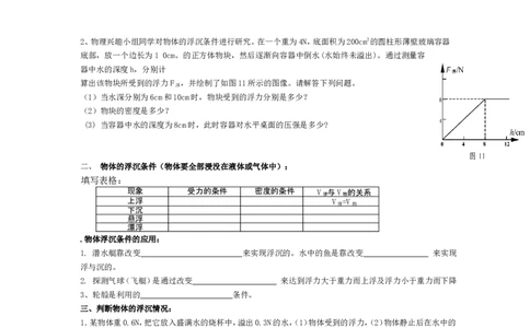 人教版物理八年级下册：10.3物体的浮沉条件及应用-练习（1）（无答案）_1、初中学习资料_4-4、物理_4-4-4、初二物理下册_2023更新_八年级下册物理随堂练习、单元、期中、期末