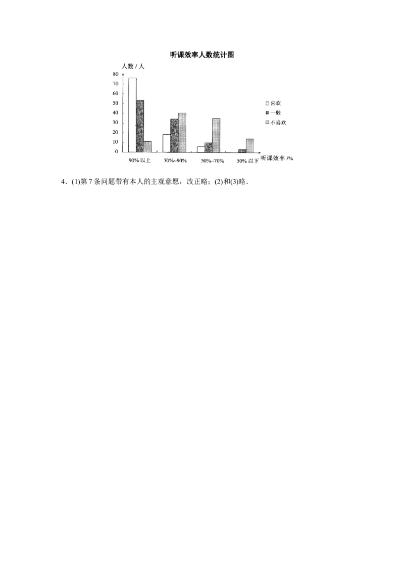 人教版初中数学7年级下册第10章数据的收集、整理与描述同步试题及答案(25页)_1、初中学习资料_4-2、数学_4-2-2、初一数学下册_人教数学七年级下课时练习（148份）