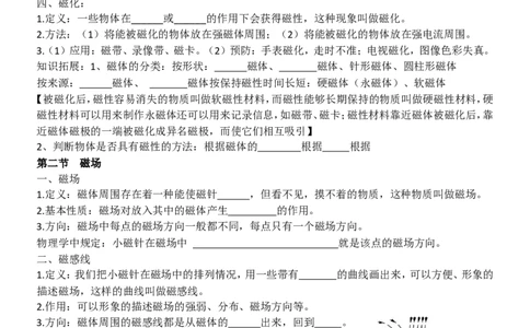 人教版九年级物理第20章电与磁知识点总结_1、初中学习资料_4-4、物理_4-4-5、初三物理全册_2024更新_人教初中物理9年级单元期中期末_第20单元