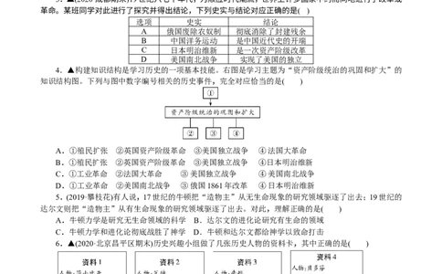 人教版九年级历史下册期末综合检测题（含详细解答）_1、初中学习资料_4-7、历史_4-7-6、初三历史下册_4、期末试卷（3份）_2020--2021学年九年级历史下册期末综合检测题（含详细解答）