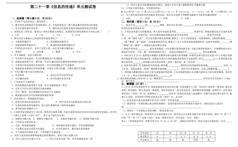 人教版初中物理九年级第二十一章《信息的传递》单元检测题（含答案）_1、初中学习资料_4-4、物理_4-4-5、初三物理全册_2024更新_物理9年级全：2018年试题资料