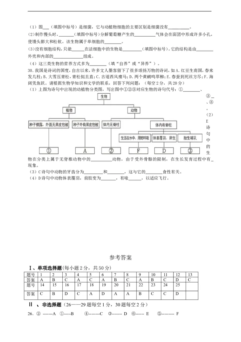 人教版初中生物学八年级上册期末测试题1_1、初中学习资料_4-6、生物_4-6-3、初二生物上册_4、期末试卷（35份）