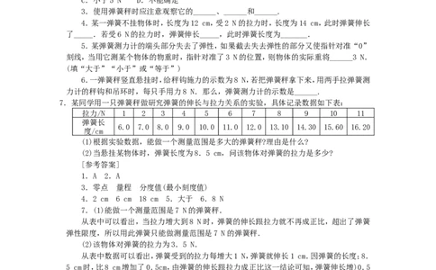 人教版物理八年级下册：7.2弹力-练习（含答案）_1、初中学习资料_4-4、物理_4-4-4、初二物理下册_2023更新_八年级下册物理随堂练习、单元、期中、期末_八年级物理下册随堂练习