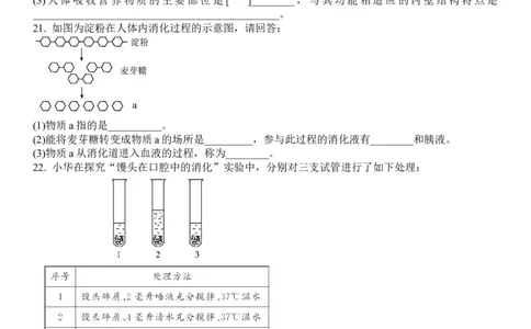 人教版生物七年级下册第二章人体的营养第二节　消化和吸收同步检测题含答案_1、初中学习资料_4-6、生物_4-6-2、初一生物下册_同步练习（89份）_同步练习第2套（69份）_4.2人体的营养