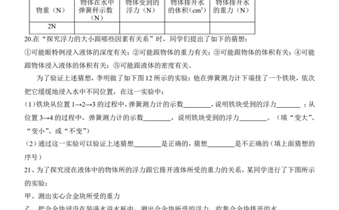 人教版第十章_《浮力》_单元测试题及答案_1、初中学习资料_4-4、物理_4-4-3、初二物理上册_2023更新_人教版8年级上册全册同步练习及答案（51份）_八年级物理下册试题有答案16份
