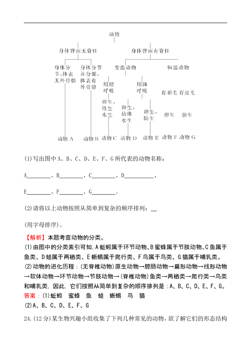 人教版八年级生物上册第六单元检测题3_1、初中学习资料_4-6、生物_4-6-3、初二生物上册_2、单元测试（23份）_单元测试3