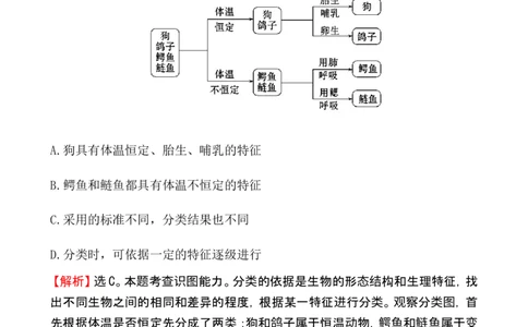 人教版八年级生物上册第六单元检测题3_1、初中学习资料_4-6、生物_4-6-3、初二生物上册_2、单元测试（23份）_单元测试3