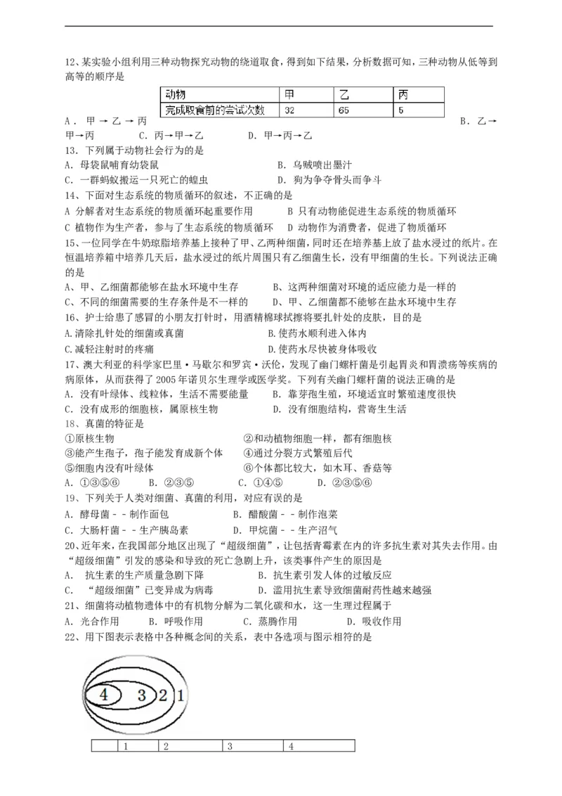 人教版初中生物学八年级上册期末测试题2_1、初中学习资料_4-6、生物_4-6-3、初二生物上册_4、期末试卷（35份）