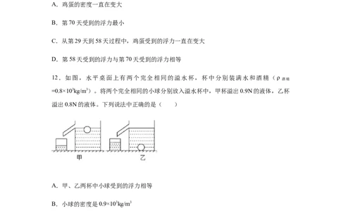 人教版物理八年级下册：10.3物体的浮沉条件及应用-练习（2）（有答案）_1、初中学习资料_4-4、物理_4-4-4、初二物理下册_2023更新_八年级下册物理随堂练习、单元、期中、期末