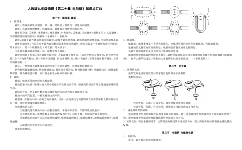 人教版九年级物理《第二十章-电与磁》知识点汇总_1、初中学习资料_4-4、物理_4-4-5、初三物理全册_2024更新_人教初中物理9年级单元期中期末_第20单元