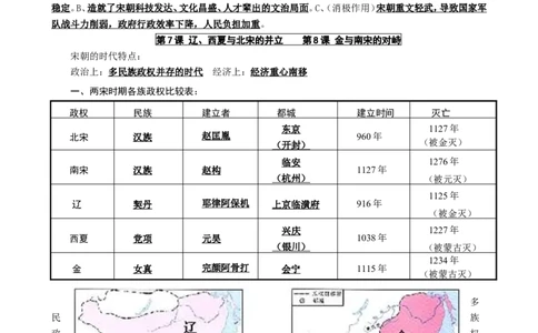 人教部编版历史七年级下册-复习提纲_1、初中学习资料_4-7、历史_4-7-2、初一历史下册_5知识点梳理（2份）