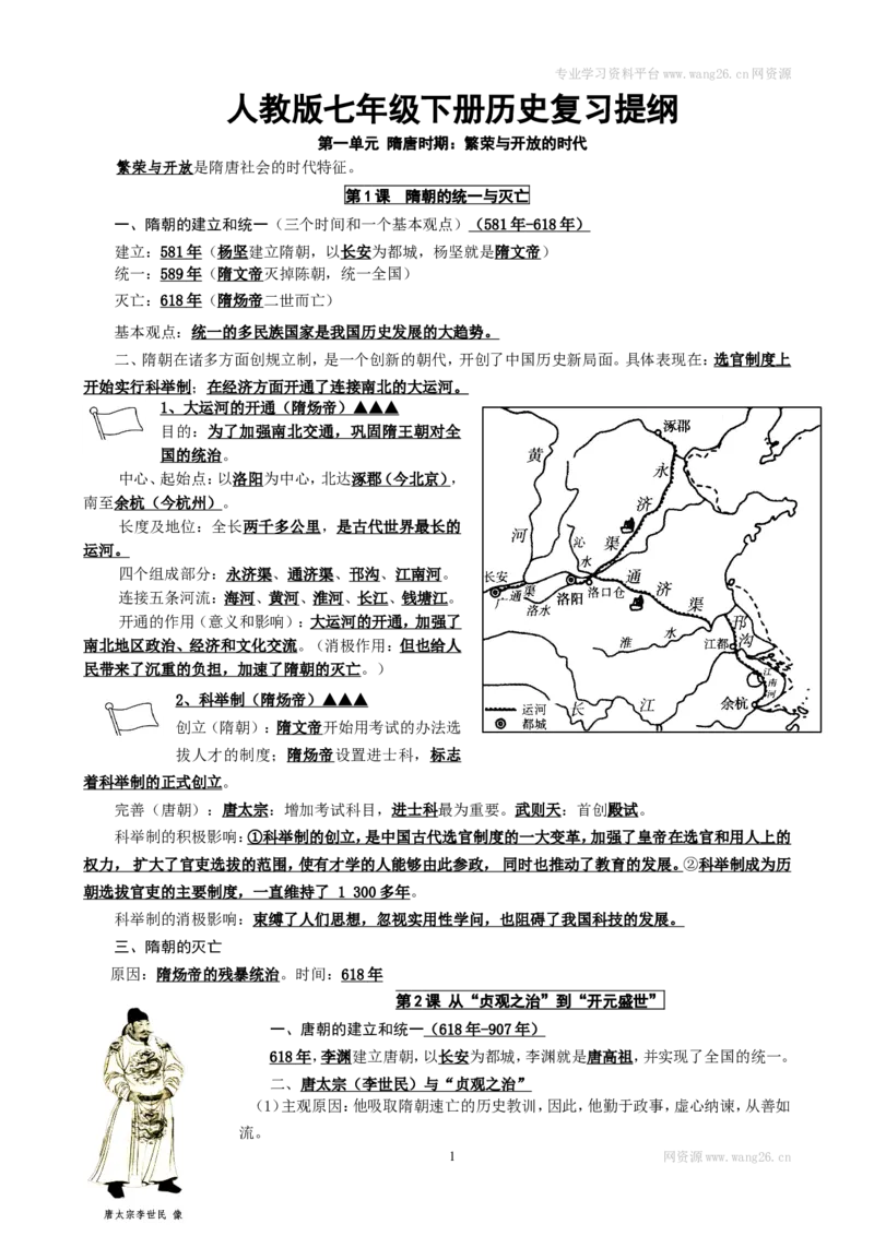 人教部编版历史七年级下册-复习提纲_1、初中学习资料_4-7、历史_4-7-2、初一历史下册_5知识点梳理（2份）