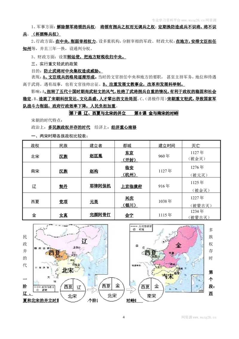 人教部编版历史七年级下册-复习提纲_1、初中学习资料_4-7、历史_4-7-2、初一历史下册_5知识点梳理（2份）