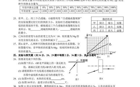 人教版八年级第一学期期末质量检测物理试卷及答案_1、初中学习资料_4-4、物理_4-4-3、初二物理上册_2023更新_人教初中物理8上单元期中期末试题_期末试卷