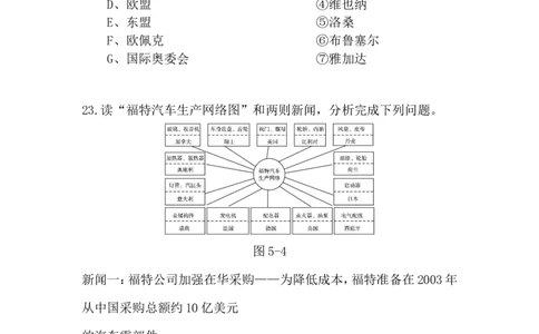 人教版地理七年级上册第五章发展与合作单元测试题含答案_1、初中学习资料_4-8、地理_4-8-1、初一地理上册_2.地理7上单元测试（27份）