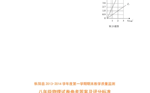 人教版八年级第一学期期末教学质量验收物理试卷（含答案）_1、初中学习资料_4-4、物理_4-4-3、初二物理上册_2023更新_人教初中物理8上单元期中期末试题_期末试卷