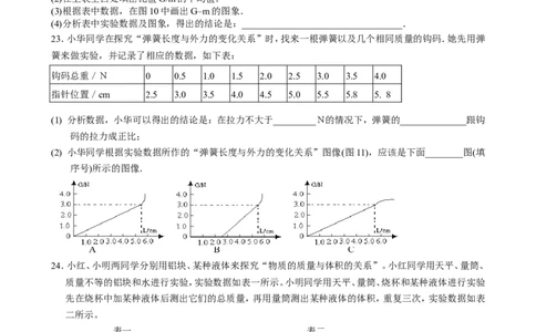八年级下册物理期中复习测试试卷_1、初中学习资料_4-4、物理_4-4-4、初二物理下册_2023更新_人教初中物理8下单元期中期末_期中
