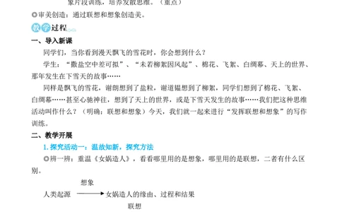 写作发挥联想和想象_1、初中学习资料_2024秋改版_人教七上语文新版课件_10.简洁教案_6.第六单元