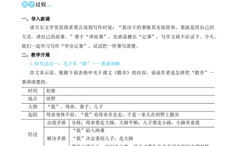 写作学会记事（名师教学设计&middot;简案）_1、初中学习资料_2024秋改版_人教七上语文新版课件_10.简洁教案_2.第二单元