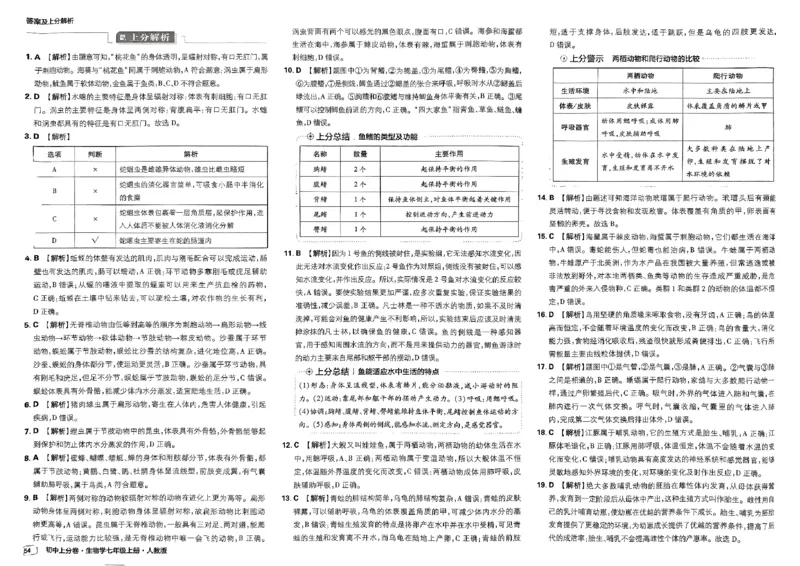 初中上分卷-生物-7上人教版答案及上分解析_1、初中学习资料_24秋试卷_2024秋初中必刷题上分卷九科电子版_生物