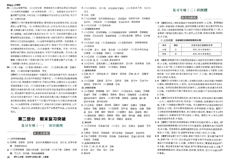 初中上分卷-生物-7上人教版答案及上分解析_1、初中学习资料_24秋试卷_2024秋初中必刷题上分卷九科电子版_生物