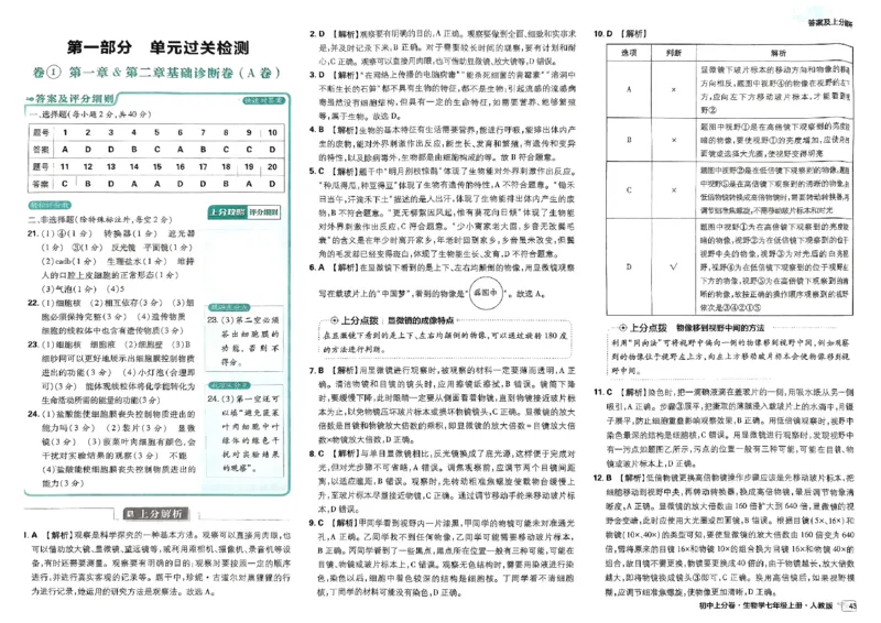 初中上分卷-生物-7上人教版答案及上分解析_1、初中学习资料_24秋试卷_2024秋初中必刷题上分卷九科电子版_生物