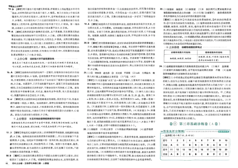 初中上分卷-生物-7上人教版答案及上分解析_1、初中学习资料_24秋试卷_2024秋初中必刷题上分卷九科电子版_生物