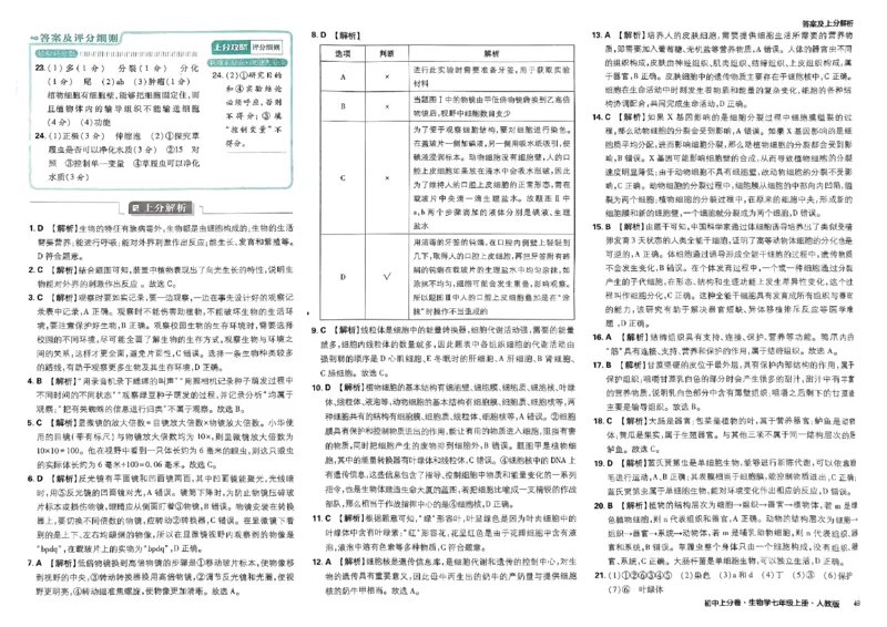初中上分卷-生物-7上人教版答案及上分解析_1、初中学习资料_24秋试卷_2024秋初中必刷题上分卷九科电子版_生物