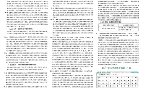 初中上分卷-生物-7上人教版答案及上分解析_1、初中学习资料_24秋试卷_2024秋初中必刷题上分卷九科电子版_生物