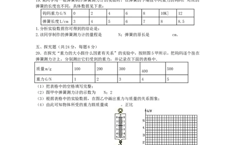 八年级物理下册第七章《力》单元综合测试卷（含答案）_1、初中学习资料_4-4、物理_4-4-4、初二物理下册_2023更新_人教初中物理8下单元期中期末_第1单元