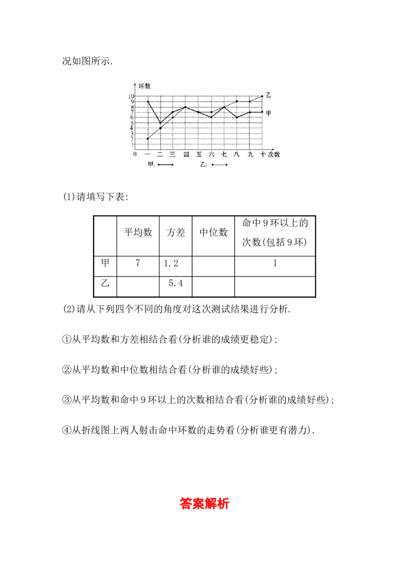 八年级数学下册知识点汇聚测试卷：数据的波动程度初级测试（含详解）_1、初中学习资料_4-2、数学_4-2-4、初二数学下册_人教数学八年级下专项练习（047份）