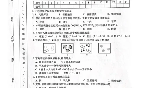 化学试题_1、初中学习资料_2024秋改版_九上化学课件最新版_化学中考真题卷（2019-2023）_2021中考化学_青海省_2021年青海省中考化学真题（PDF）