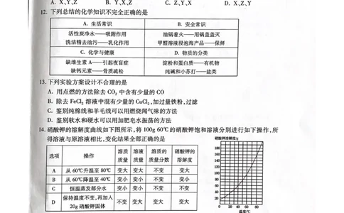 化学试题_1、初中学习资料_2024秋改版_九上化学课件最新版_化学中考真题卷（2019-2023）_2021中考化学_青海省_2021年青海省中考化学真题（PDF）