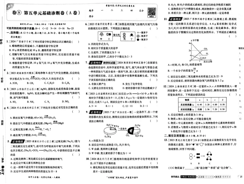 初中上分卷-化学-9上人教版_1、初中学习资料_24秋试卷_2024秋初中必刷题上分卷九科电子版_化学