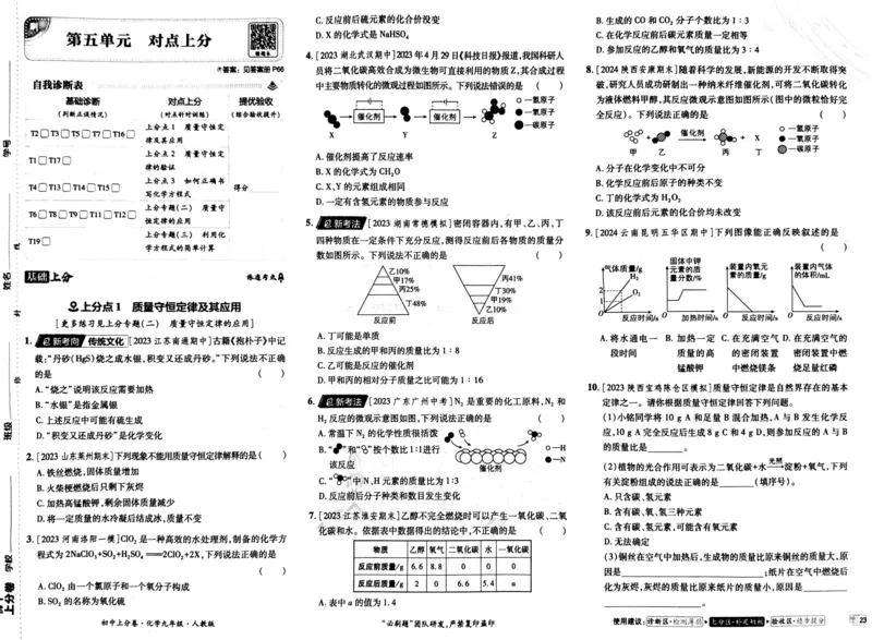 初中上分卷-化学-9上人教版_1、初中学习资料_24秋试卷_2024秋初中必刷题上分卷九科电子版_化学