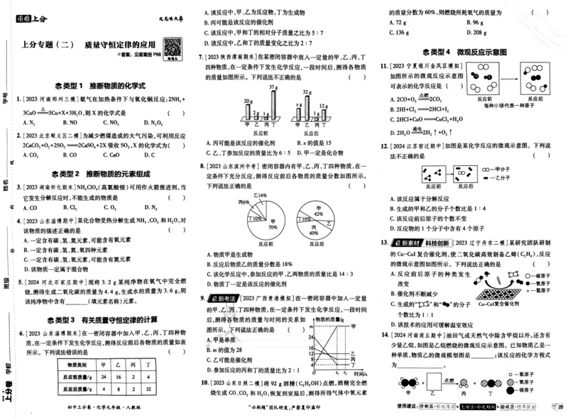 初中上分卷-化学-9上人教版_1、初中学习资料_24秋试卷_2024秋初中必刷题上分卷九科电子版_化学