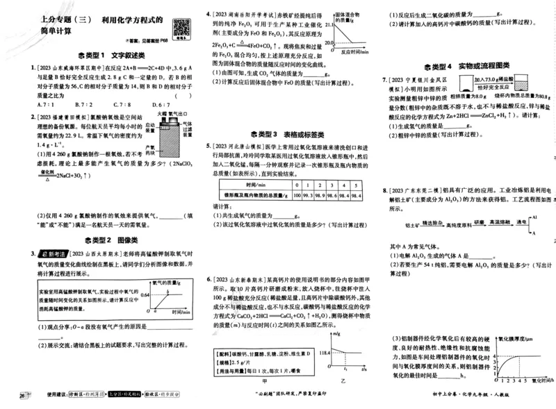 初中上分卷-化学-9上人教版_1、初中学习资料_24秋试卷_2024秋初中必刷题上分卷九科电子版_化学