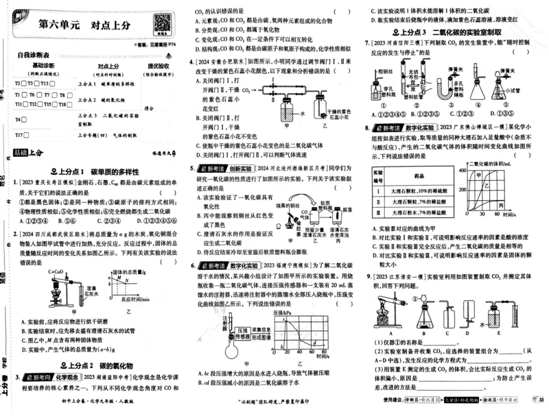 初中上分卷-化学-9上人教版_1、初中学习资料_24秋试卷_2024秋初中必刷题上分卷九科电子版_化学