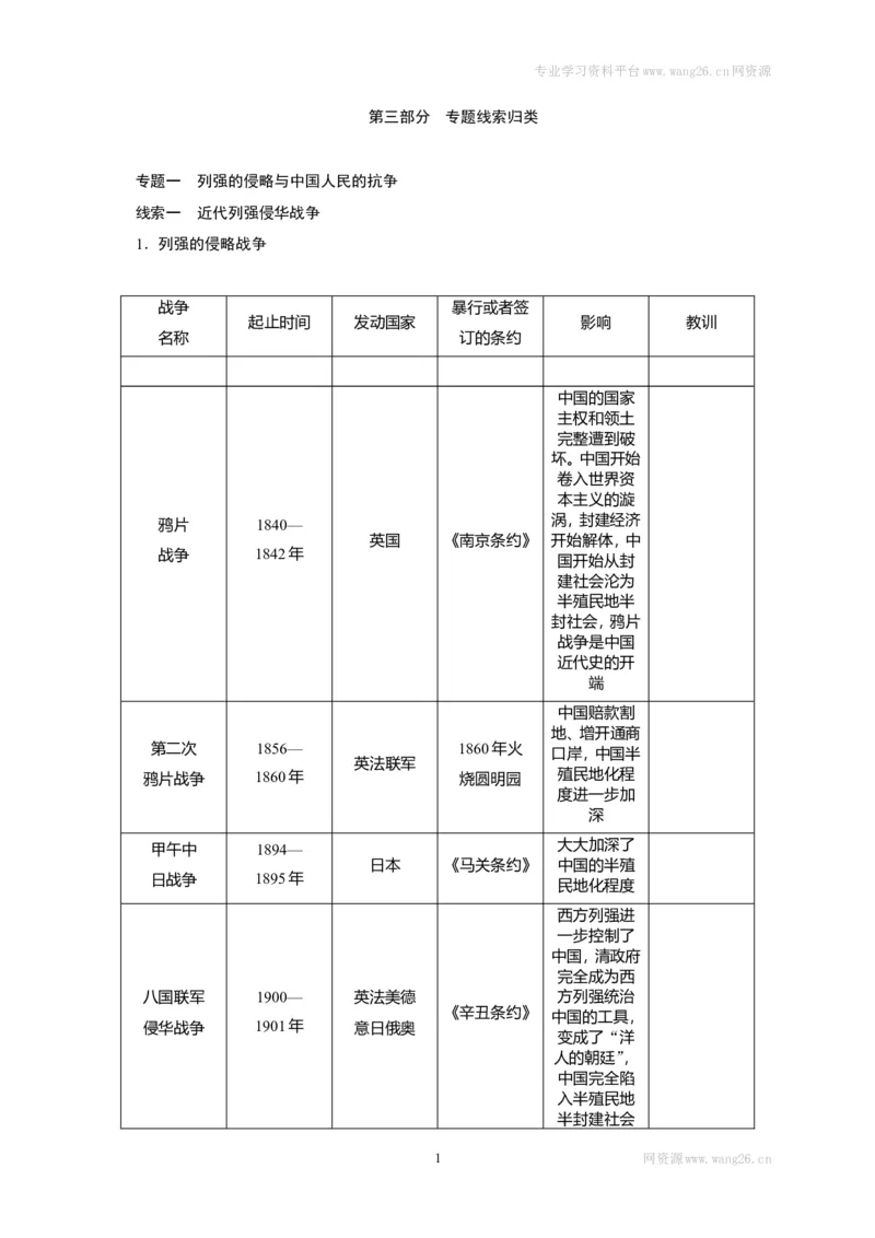 八年级历史部编版上册速记手册第3部分专题线索归类_1、初中学习资料_4-7、历史_4-7-3、初二历史上册_5、知识点梳理（4份）_八年级历史部编版上册速记手册