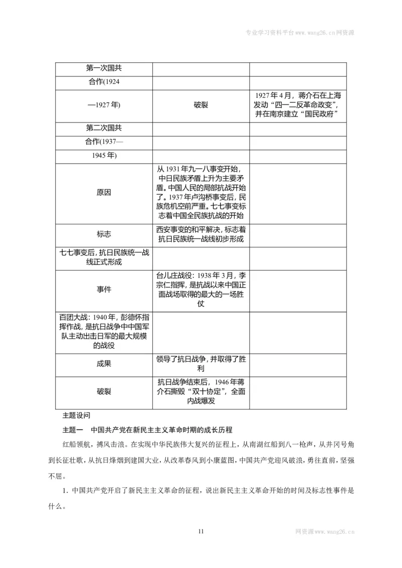 八年级历史部编版上册速记手册第3部分专题线索归类_1、初中学习资料_4-7、历史_4-7-3、初二历史上册_5、知识点梳理（4份）_八年级历史部编版上册速记手册