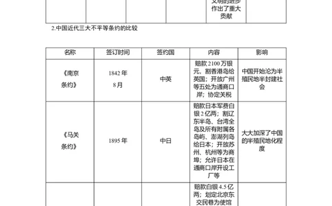 八年级历史部编版上册速记手册第3部分专题线索归类_1、初中学习资料_4-7、历史_4-7-3、初二历史上册_5、知识点梳理（4份）_八年级历史部编版上册速记手册