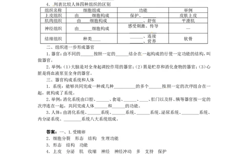 动物体的结构层次习题3含答案_1、初中学习资料_4-6、生物_4-6-1、初一生物上册_同步练习-138份_2、同步练习第2套115份_第2单元生物体的结构层次_2.2.2动物体的结构层次
