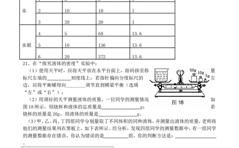 八年级上册物理_第六章《质量和密度》单元检测题(人教版)_1、初中学习资料_4-4、物理_4-4-3、初二物理上册_2023更新_人教初中物理8上单元期中期末试题_第6单元